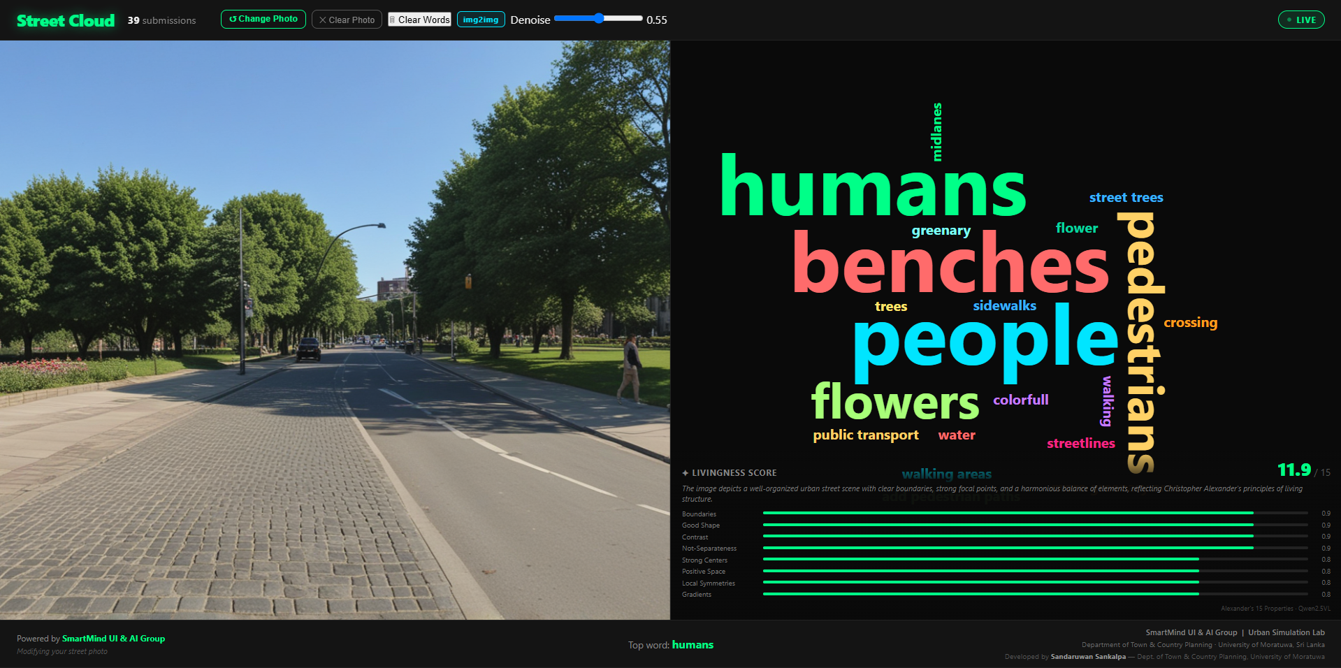 Balanced Street conceptual scenario